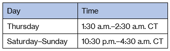 FTP-About-Maintenance.png